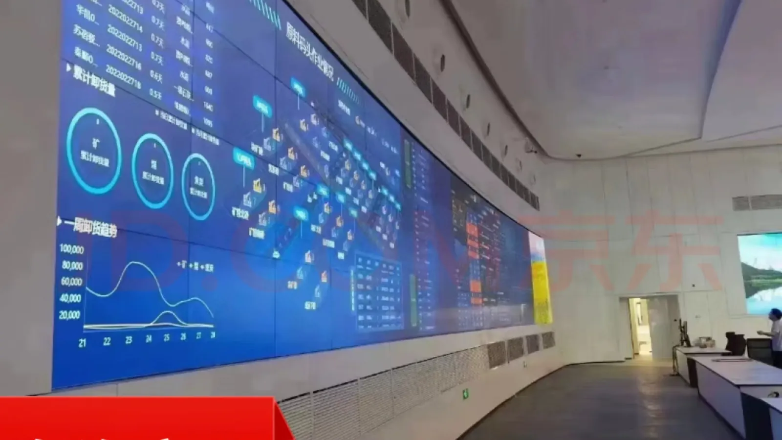 海康威视 展示图 3