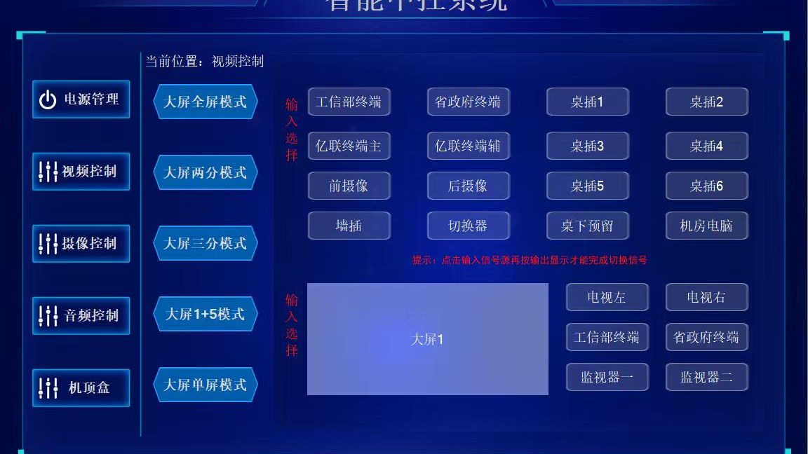 网络中控
